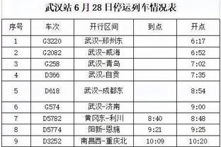 卡莱尔：我们有一个梦想 想赢得NBA总冠军